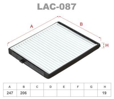 lac087