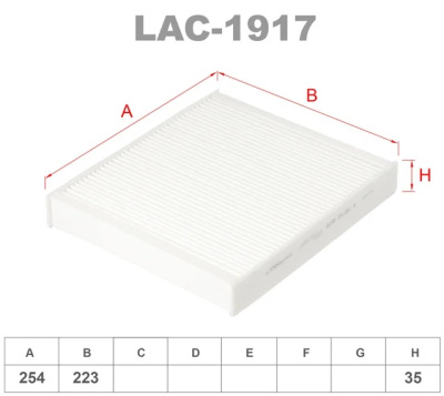 lac1917