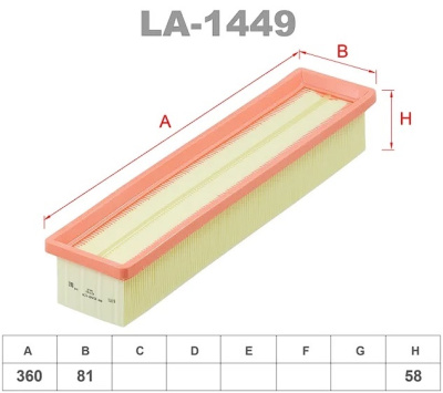 как выглядит фильтр воздушный lynxauto la-1449 на фото